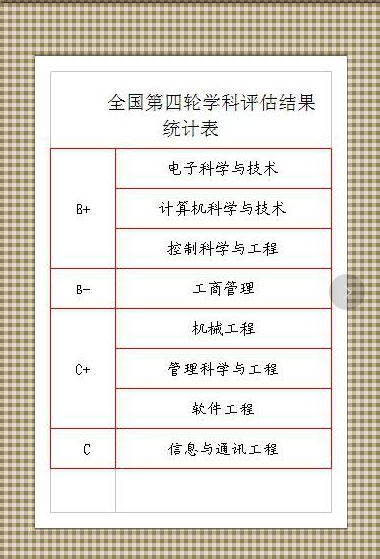 ӿƼW211᣿ôӣcIlΣ