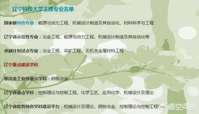 遼寧科技大學是985嗎?實力如何?排名第幾?學費多少貴嗎?