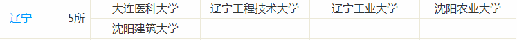 (yng)W(xu)W(xu)M(fi)٣ǲС211вʿc(din)Щ(yu)(sh)I(y)