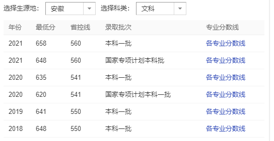 ϾW(xu)ʲônΣȡ?jn)?sh)2021˿ϾW(xu)жy
