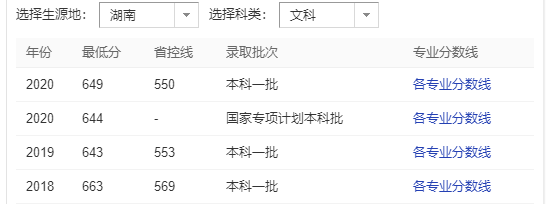 ϾW(xu)ʲônΣȡ?jn)?sh)2021˿ϾW(xu)жy
