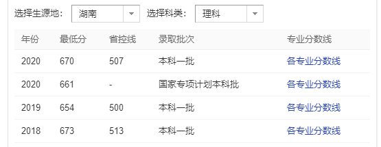 ϾW(xu)ʲônΣȡ?jn)?sh)2021˿ϾW(xu)жy