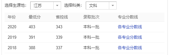 ϾW(xu)ʲônΣȡ?jn)?sh)2021˿ϾW(xu)жy