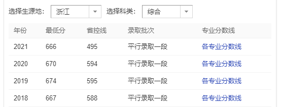 ϾW(xu)ʲônΣȡ?jn)?sh)2021˿ϾW(xu)жy