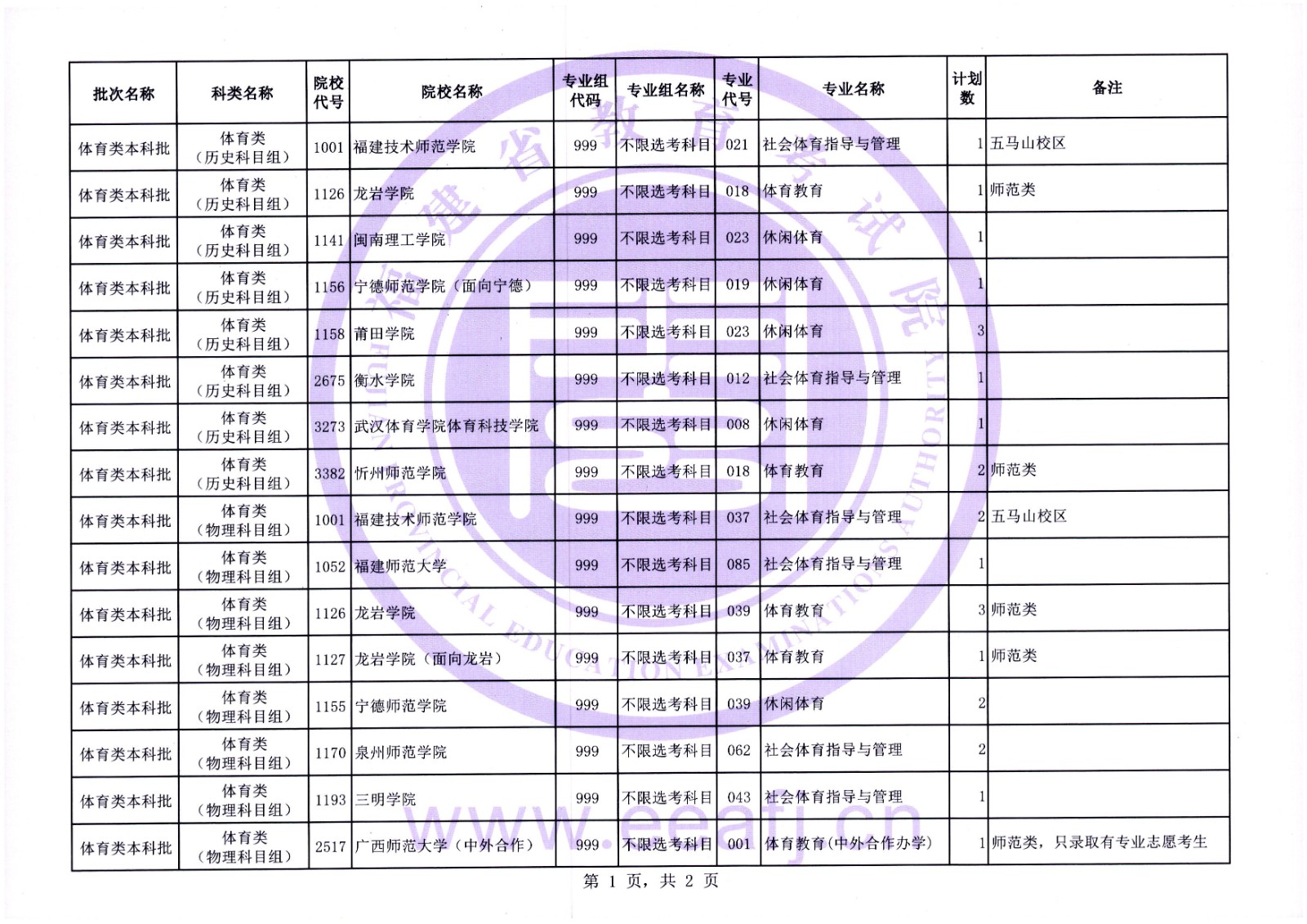 2024긣w־ԸWУЩ(ԺУI)