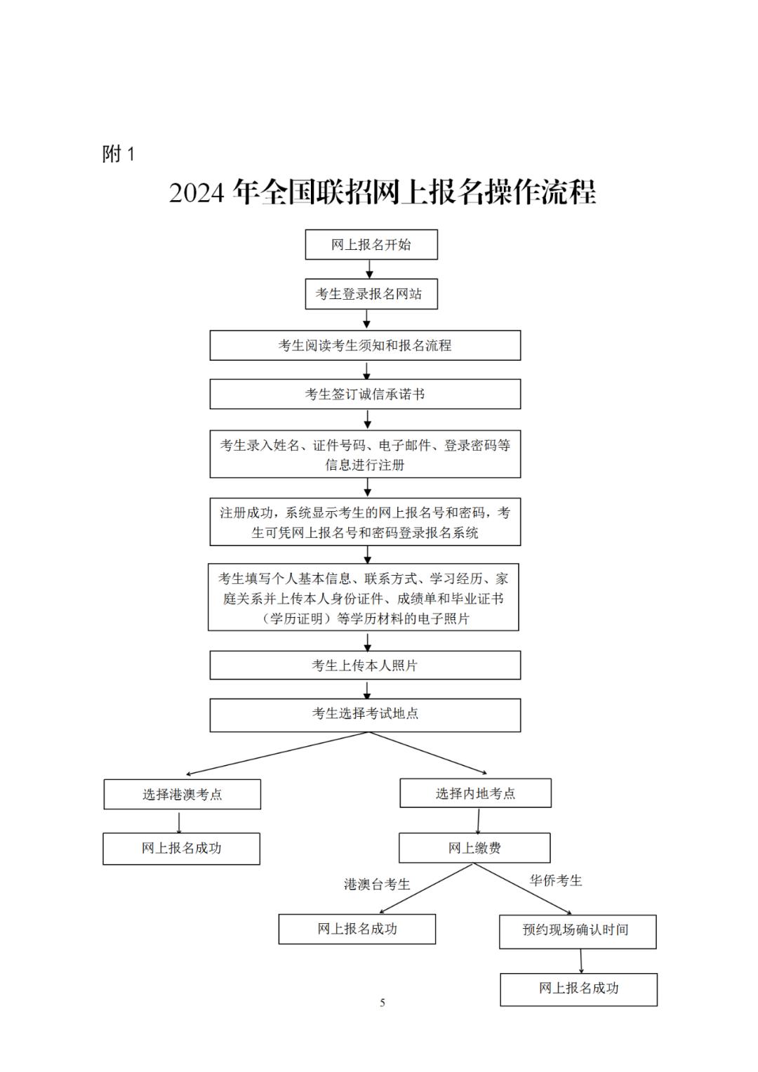 2024ȫ(gu)(lin)Ј(bo)_(ki)ʼʲôȫ(gu)(lin)У(bo)r(sh)gl