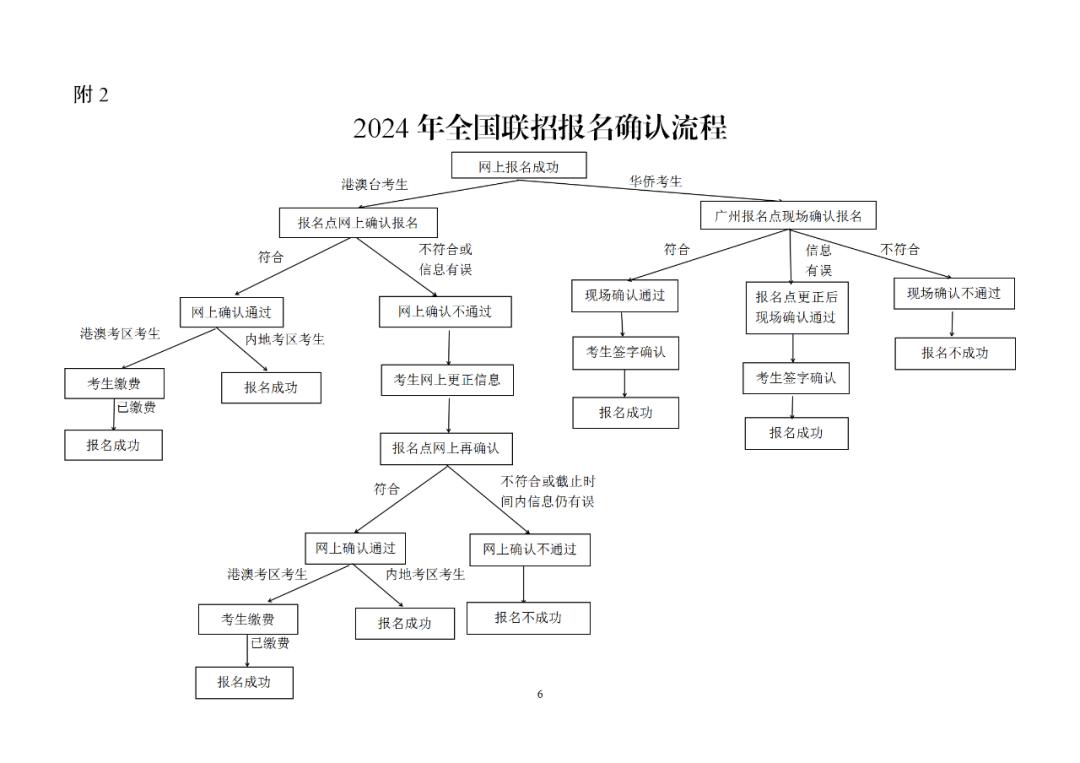 2024ȫ(gu)(lin)Ј(bo)_(ki)ʼʲôȫ(gu)(lin)У(bo)r(sh)gl