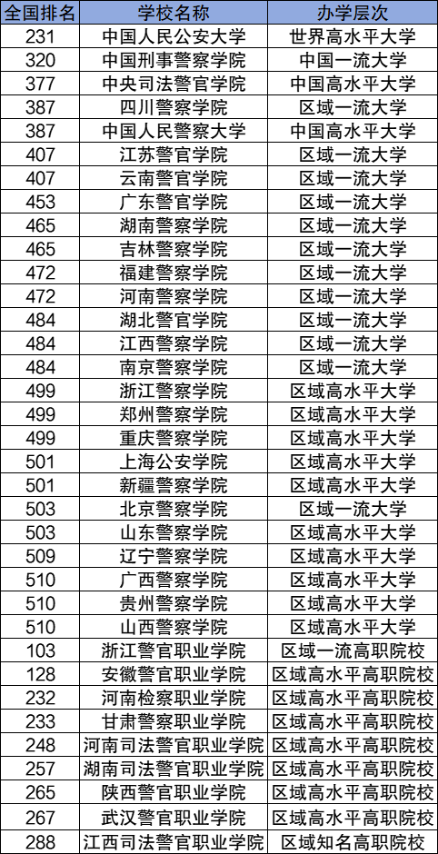 ȫ(gu)Уȡ?jn)?sh)һ[2024?jn)?sh)R