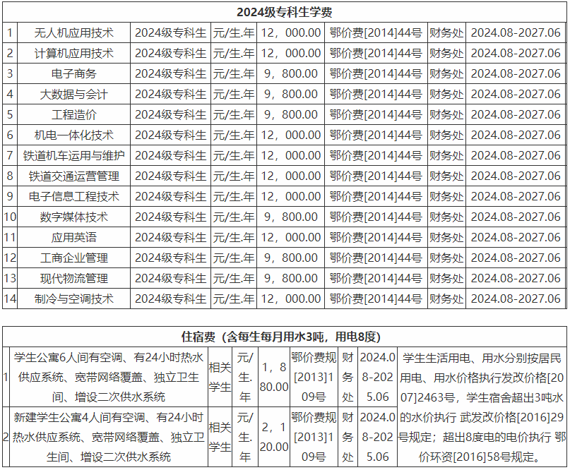 k󌣌WMXһꣿk󌣌WM2025r